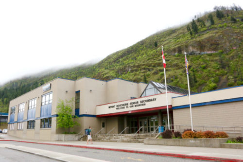 Mejores colegios en Canadá. Mount Boucherie School